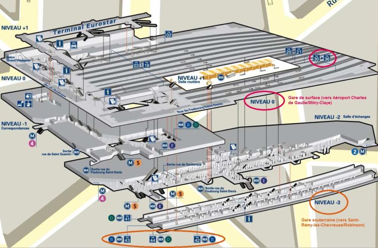 Un parking gare du Nord pas cher à Paris : infos pratiques !
